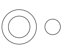 question