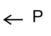 question