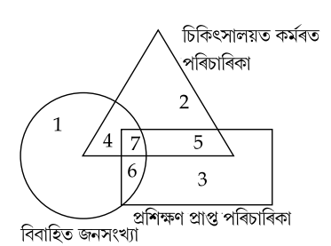 question